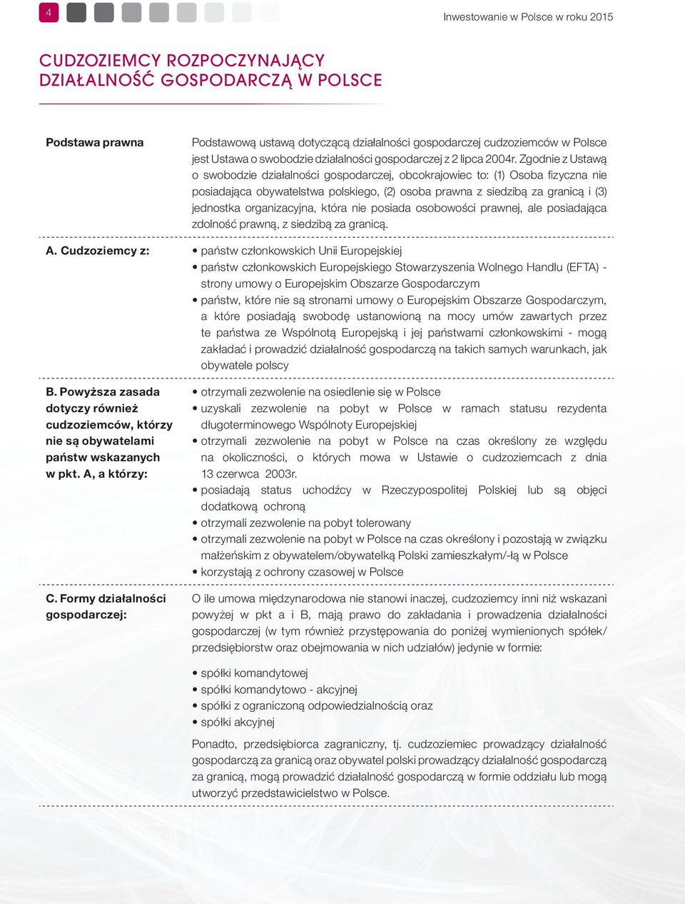 Zgodnie z Ustawą o swobodzie działalności gospodarczej, obcokrajowiec to: (1) Osoba fi zyczna nie posiadająca obywatelstwa polskiego, (2) osoba prawna z siedzibą za granicą i (3) jednostka