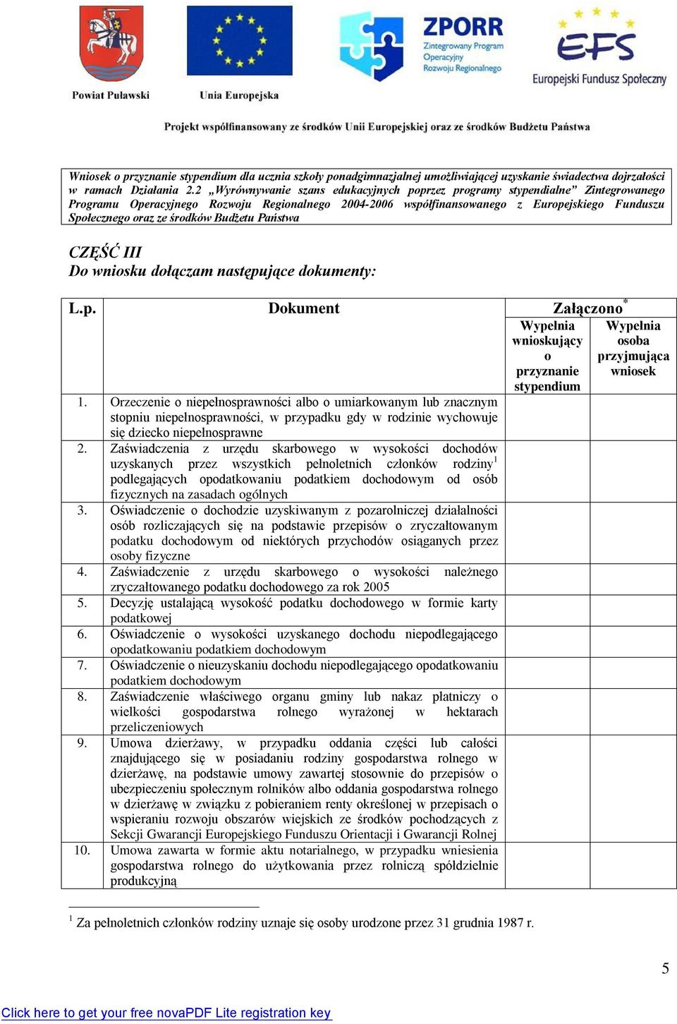 środków Budżetu Państwa CZĘŚĆ III Do wniosku dołączam następujące dokumenty: L.p. Dokument 1.