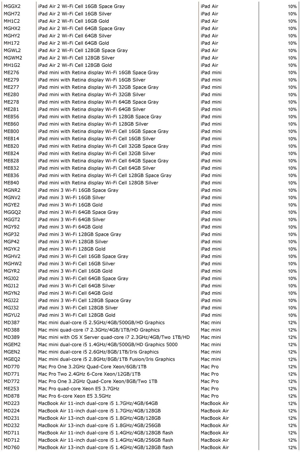 Wi-Fi Cell 128GB Silver ipad Air 10% MH1G2 ipad Air 2 Wi-Fi Cell 128GB Gold ipad Air 10% ME276 ipad mini with Retina display Wi-Fi 16GB Space Gray ipad mini 10% ME279 ipad mini with Retina display