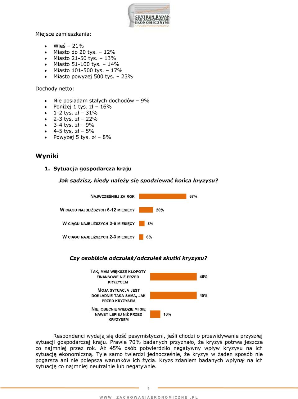 Sytuacja gospodarcza kraju Jak sądzisz, kiedy naleŝy się spodziewać końca kryzysu?