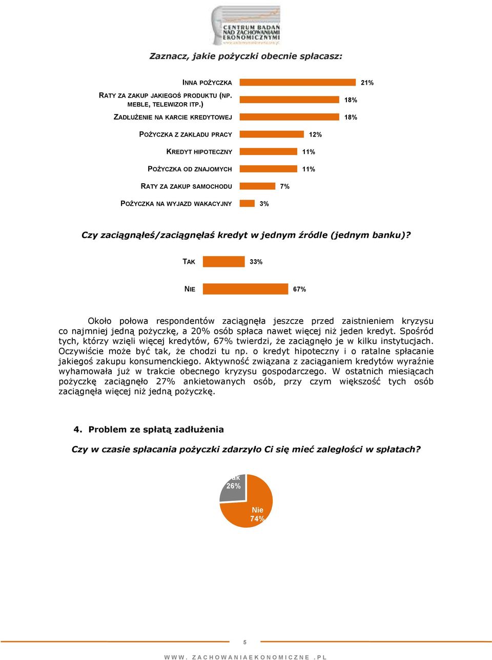 zaciągnąłeś/zaciągnęłaś kredyt w jednym źródle (jednym banku)?