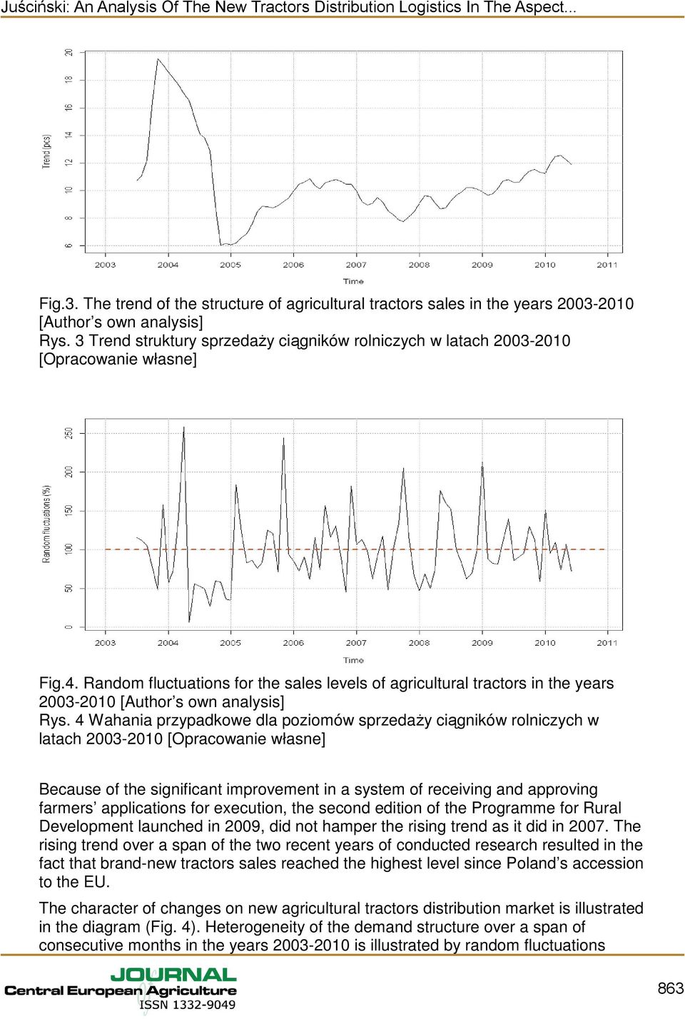 4 Wahania przypadkowe dla poziomów sprzedaży ciągników rolniczych w laach 2003-2010 [Opracowanie własne] Because of he significan improvemen in a sysem of receiving and approving farmers applicaions
