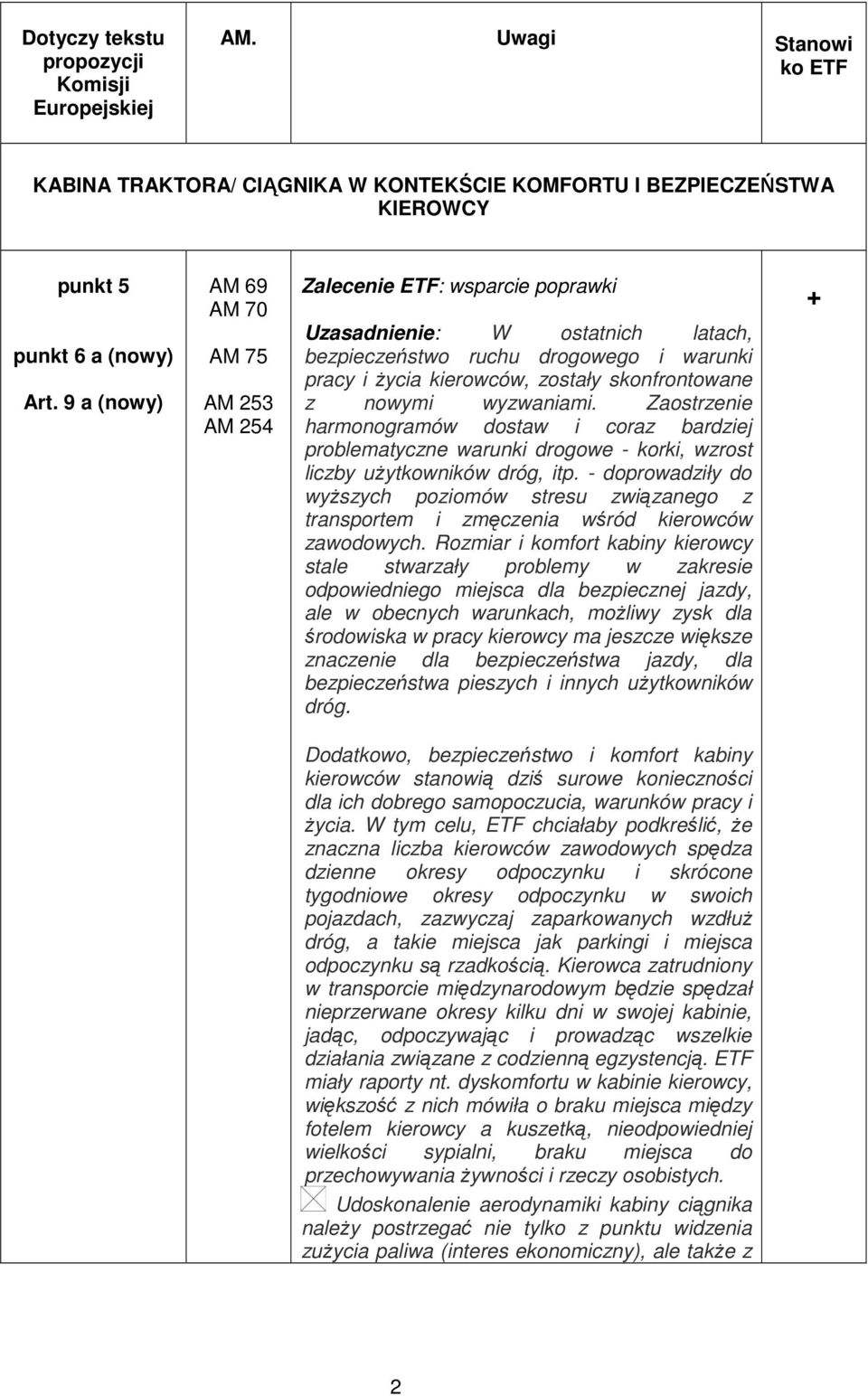 z nowymi wyzwaniami. Zaostrzenie harmonogramów dostaw i coraz bardziej problematyczne warunki drogowe - korki, wzrost liczby uŝytkowników dróg, itp.