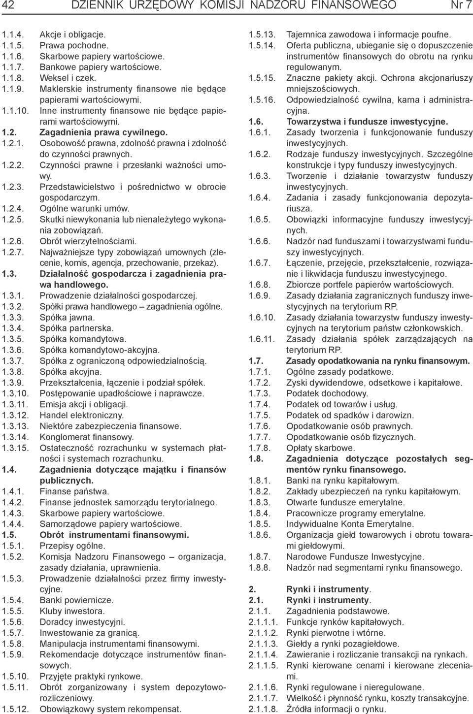 1.2.2. Czynności prawne i przesłanki ważności umowy. 1.2.3. Przedstawicielstwo i pośrednictwo w obrocie gospodarczym. 1.2.4. Ogólne warunki umów. 1.2.5.