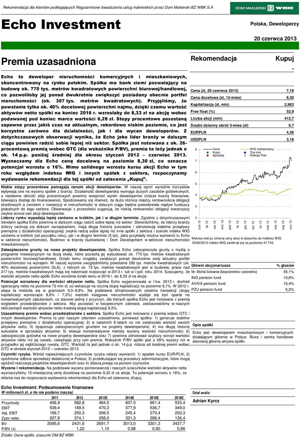 Spółka ma bank ziemi pozwalający na budowę ok. 770 tys. metrów kwadratowych powierzchni biurowej/handlowej, co pozwoliłoby jej ponad dwukrotnie zwiększyć posiadany obecnie portfel nieruchomości (ok.