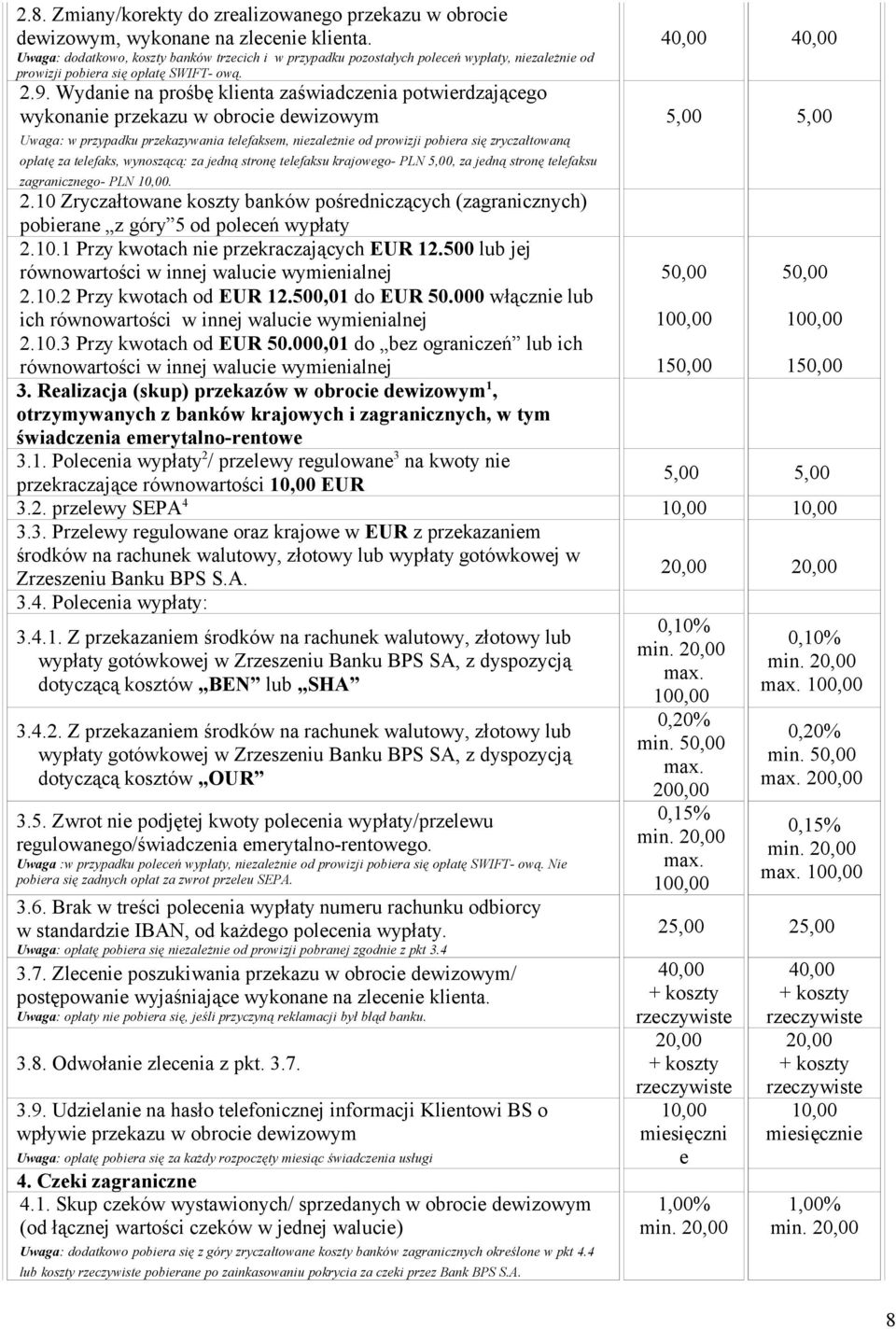 Wydanie na prośbę klienta zaświadczenia potwierdzającego wykonanie przekazu w obrocie dewizowym Uwaga: w przypadku przekazywania telefaksem, niezależnie od prowizji pobiera się zryczałtowaną opłatę