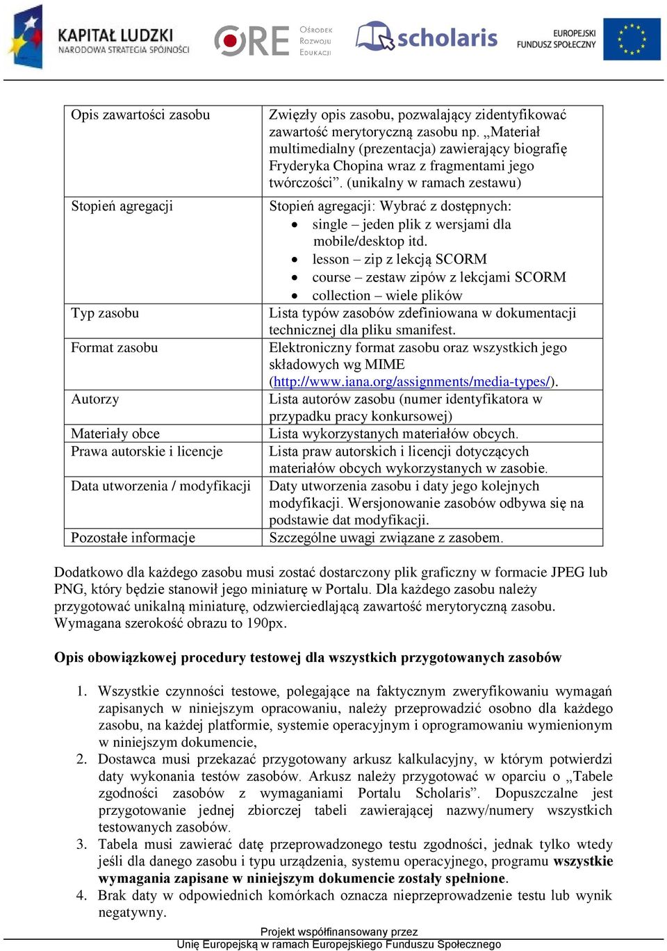 (unikalny w ramach zestawu) Stopień agregacji: Wybrać z dostępnych: single jeden plik z wersjami dla mobile/desktop itd.