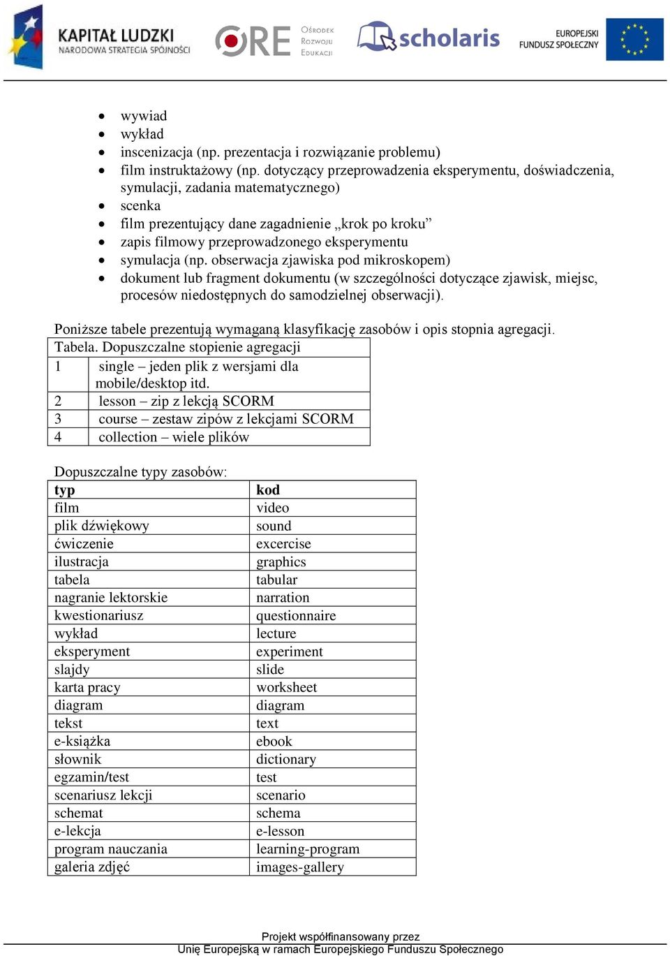 (np. obserwacja zjawiska pod mikroskopem) dokument lub fragment dokumentu (w szczególności dotyczące zjawisk, miejsc, procesów niedostępnych do samodzielnej obserwacji).