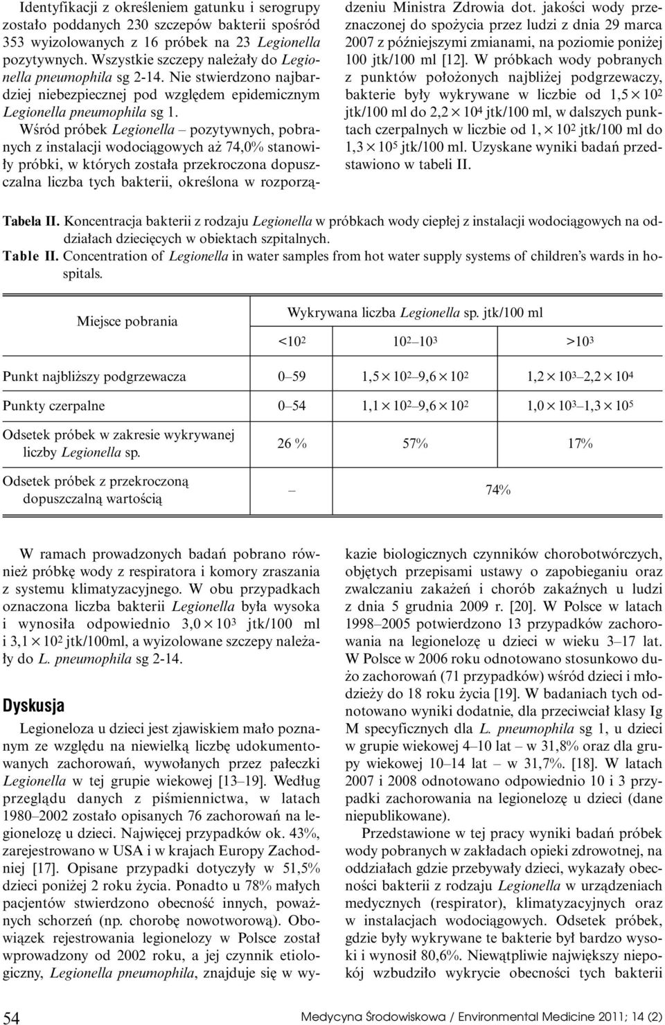 WÊród próbek Legionella pozytywnych, pobranych z instalacji wodociàgowych a 74,0% stanowi- y próbki, w których zosta a przekroczona dopuszczalna liczba tych bakterii, okreêlona w rozporzàdzeniu