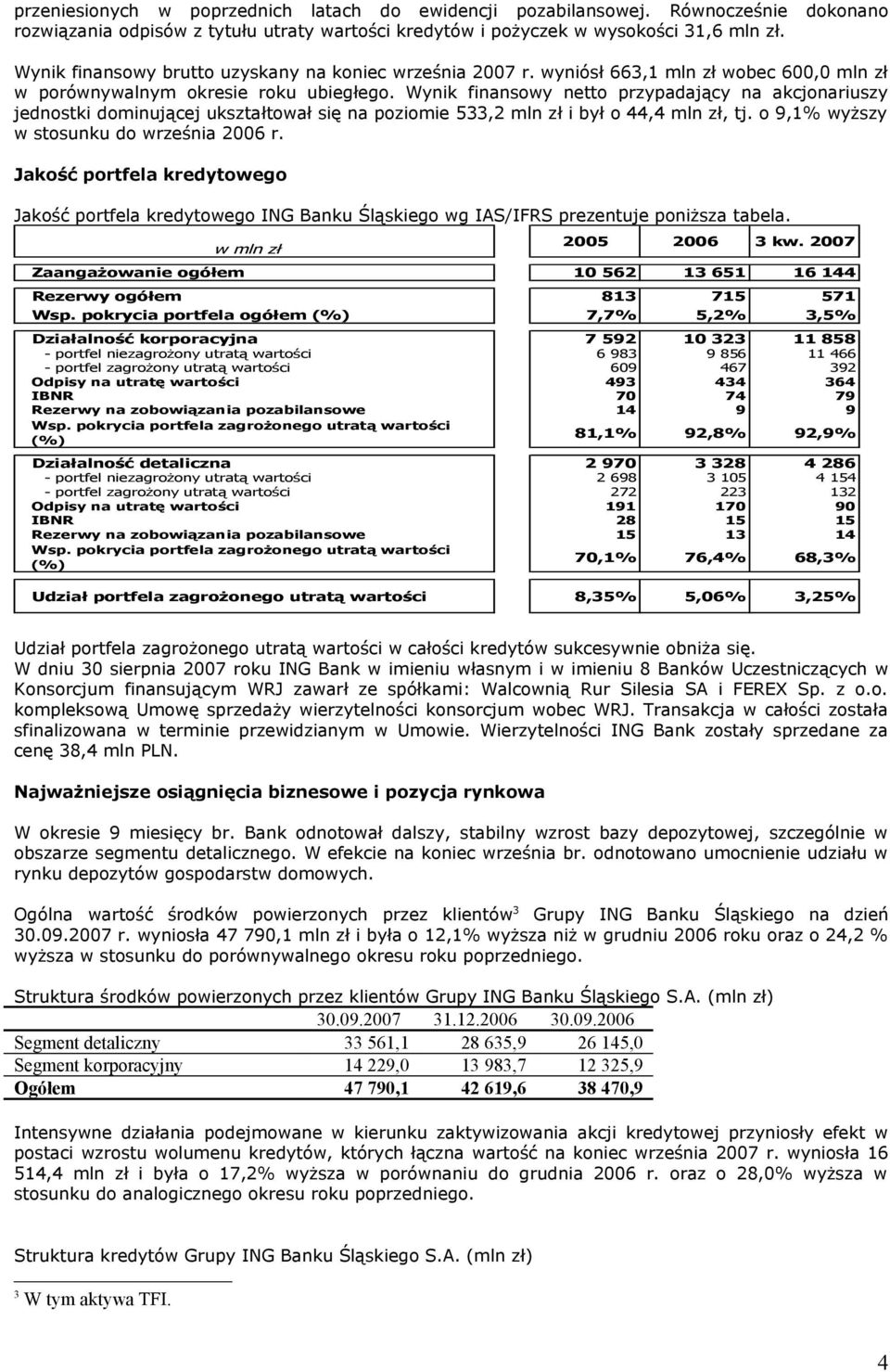 Wynik finansowy netto przypadający na akcjonariuszy jednostki dominującej ukształtował się na poziomie 533,2 mln zł i był o 44,4 mln zł, tj. o 9,1% wyższy w stosunku do września 2006 r.