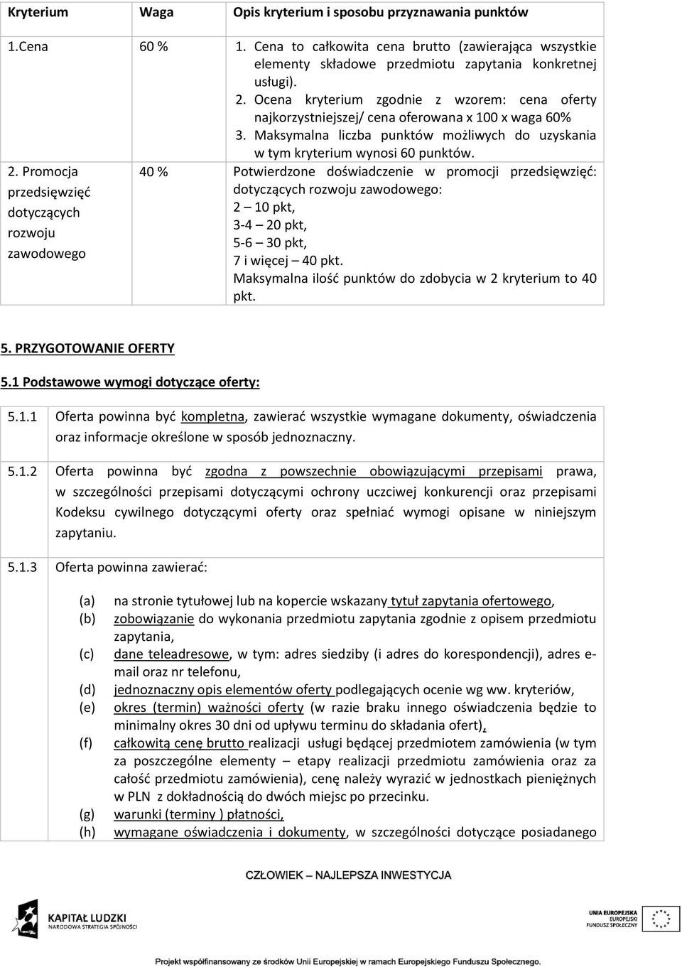 Promocja przedsięwzięć dotyczących rozwoju zawodowego 40 % Potwierdzone doświadczenie w promocji przedsięwzięć: dotyczących rozwoju zawodowego: 2 10 pkt, 3-4 20 pkt, 5-6 30 pkt, 7 i więcej 40 pkt.
