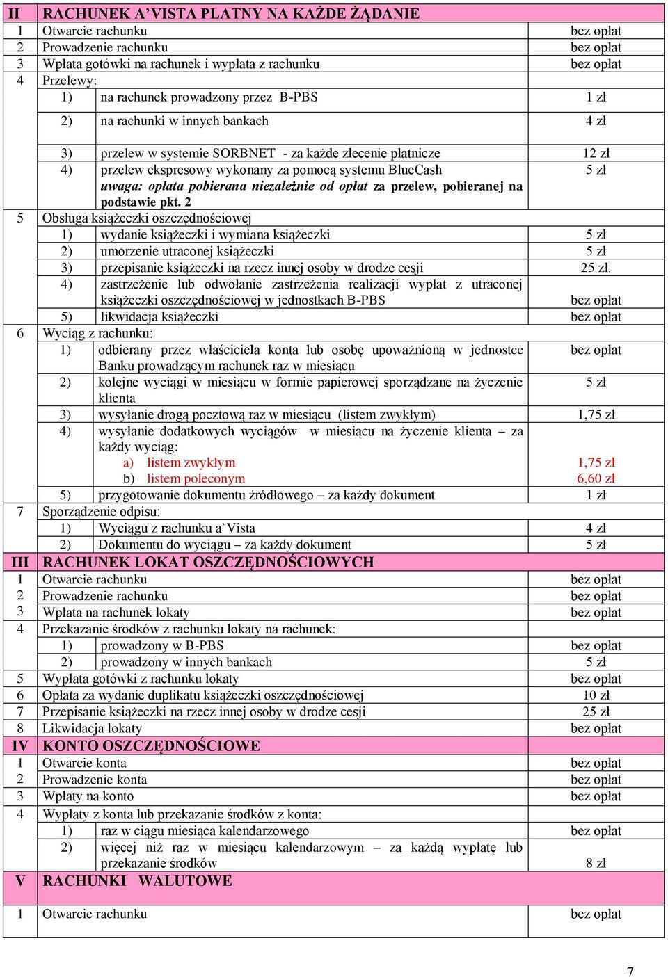 uwaga: opłata pobierana niezależnie od opłat za przelew, pobieranej na podstawie pkt.