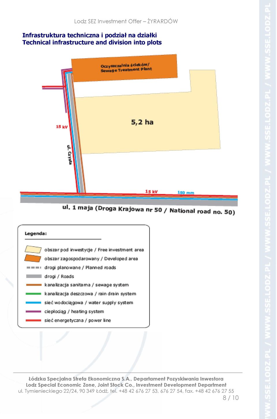 Technical infrastructure