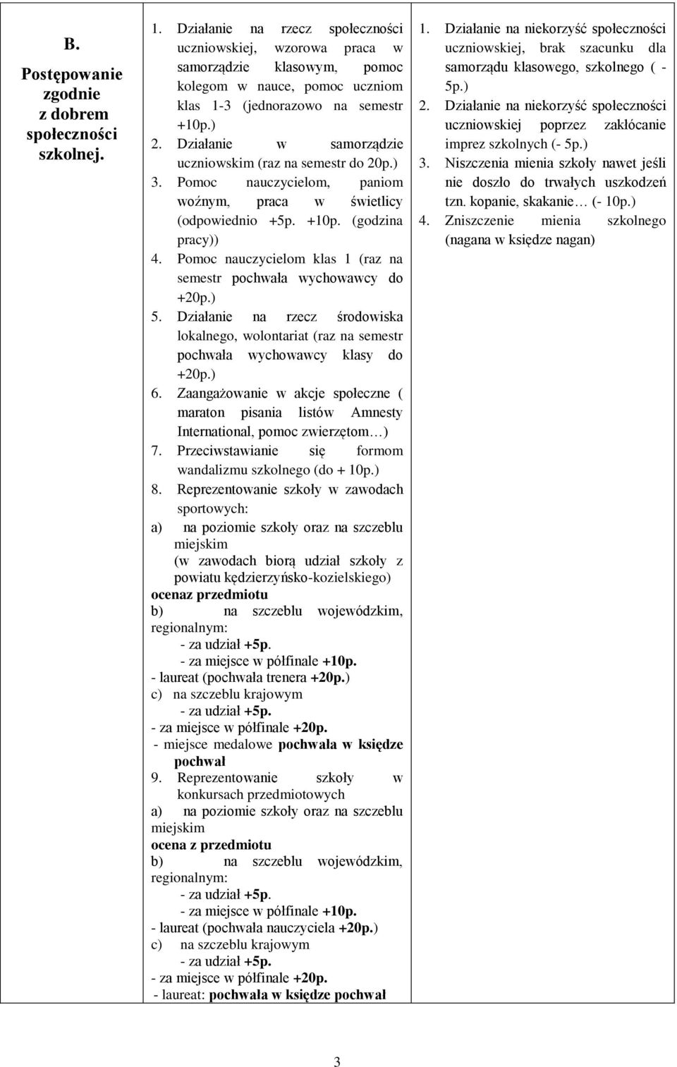 Działanie w samorządzie uczniowskim (raz na semestr do 20p.) 3. Pomoc nauczycielom, paniom woźnym, praca w świetlicy (odpowiednio +5p. +10p. (godzina pracy)) 4.