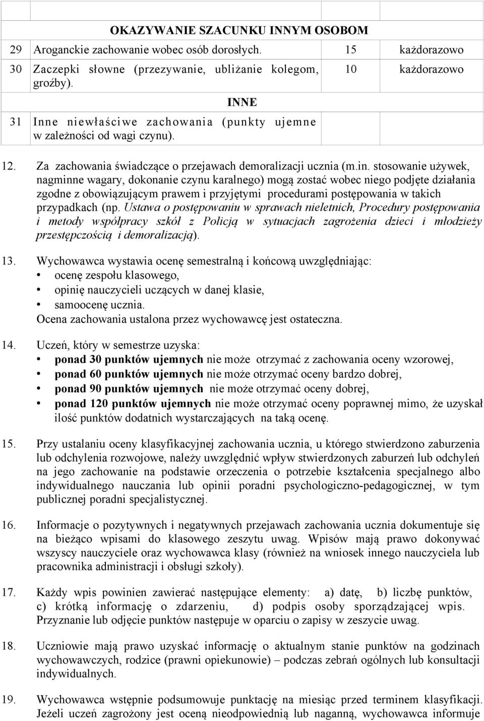 stosowanie używek, nagminne wagary, dokonanie czynu karalnego) mogą zostać wobec niego podjęte działania zgodne z obowiązującym prawem i przyjętymi procedurami postępowania w takich przypadkach (np.