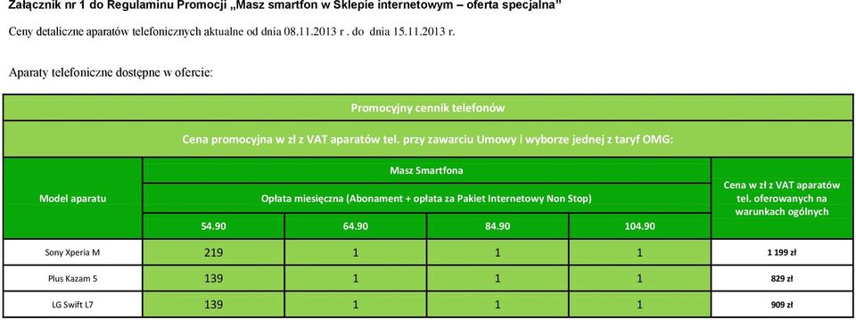 przy zawarciu Umowy i wyborze jednej z taryf OMG: Model aparatu Masz Smartfona Opłata miesięczna (Abonament + opłata za Pakiet Internetowy Non Stop) 54.