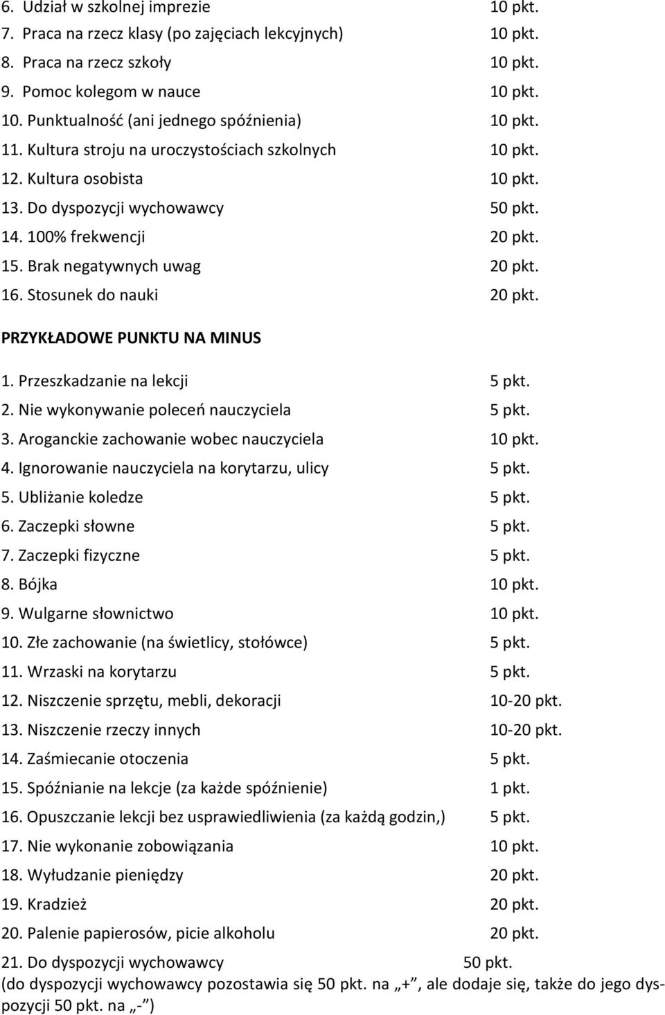 Stosunek do nauki 20 pkt. PRZYKŁADOWE PUNKTU NA MINUS 1. Przeszkadzanie na lekcji 5 pkt. 2. Nie wykonywanie poleceń nauczyciela 5 pkt. 3. Aroganckie zachowanie wobec nauczyciela 10 pkt. 4.