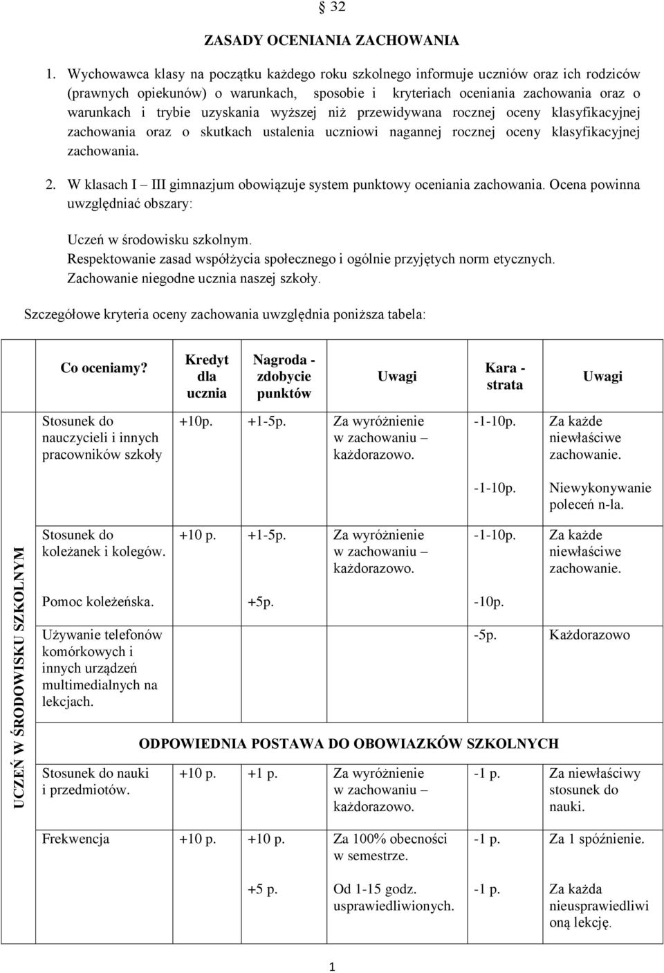 uzyskania wyższej niż przewidywana rocznej oceny klasyfikacyjnej zachowania oraz o skutkach ustalenia uczniowi nagannej rocznej oceny klasyfikacyjnej zachowania. 2.