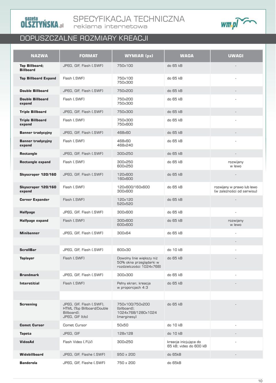 SWF) 750x300 750x600 Banner tradycyjny 468x60 Banner tradycyjny expand Flash (.SWF) 468x60 468x240 Rectangle 300x250 Rectangle expand Flash (.
