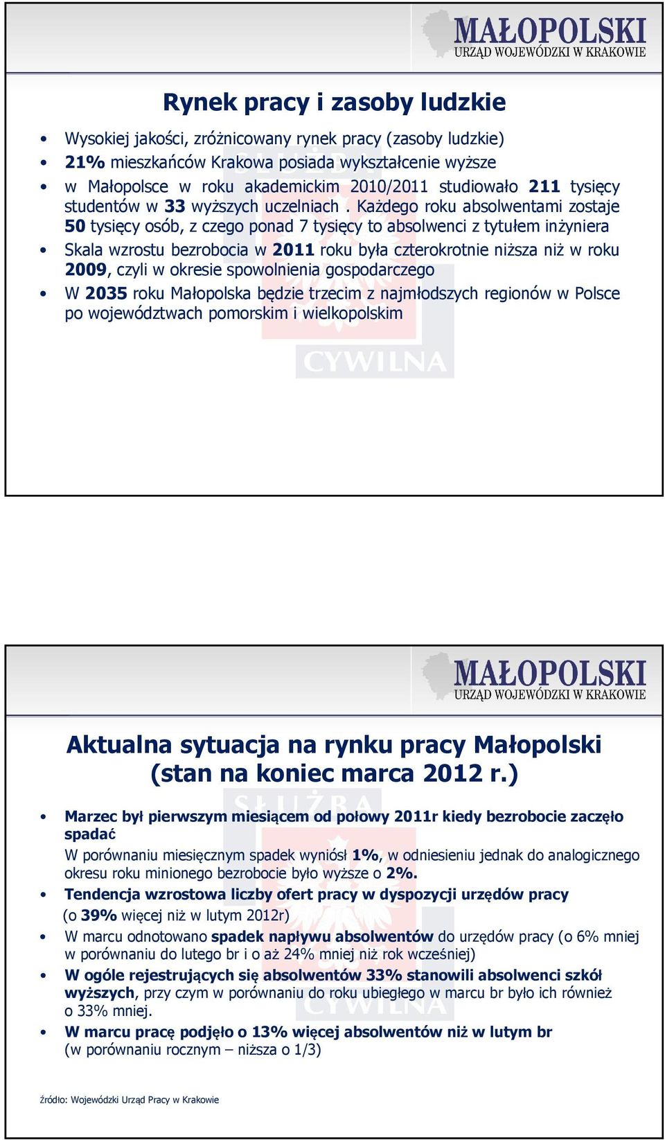Każdego roku absolwentami zostaje 50 tysięcy osób, z czego ponad 7 tysięcy to absolwenci z tytułem inżyniera Skala wzrostu bezrobocia w 2011 roku była czterokrotnie niższa niż w roku 2009, czyli w