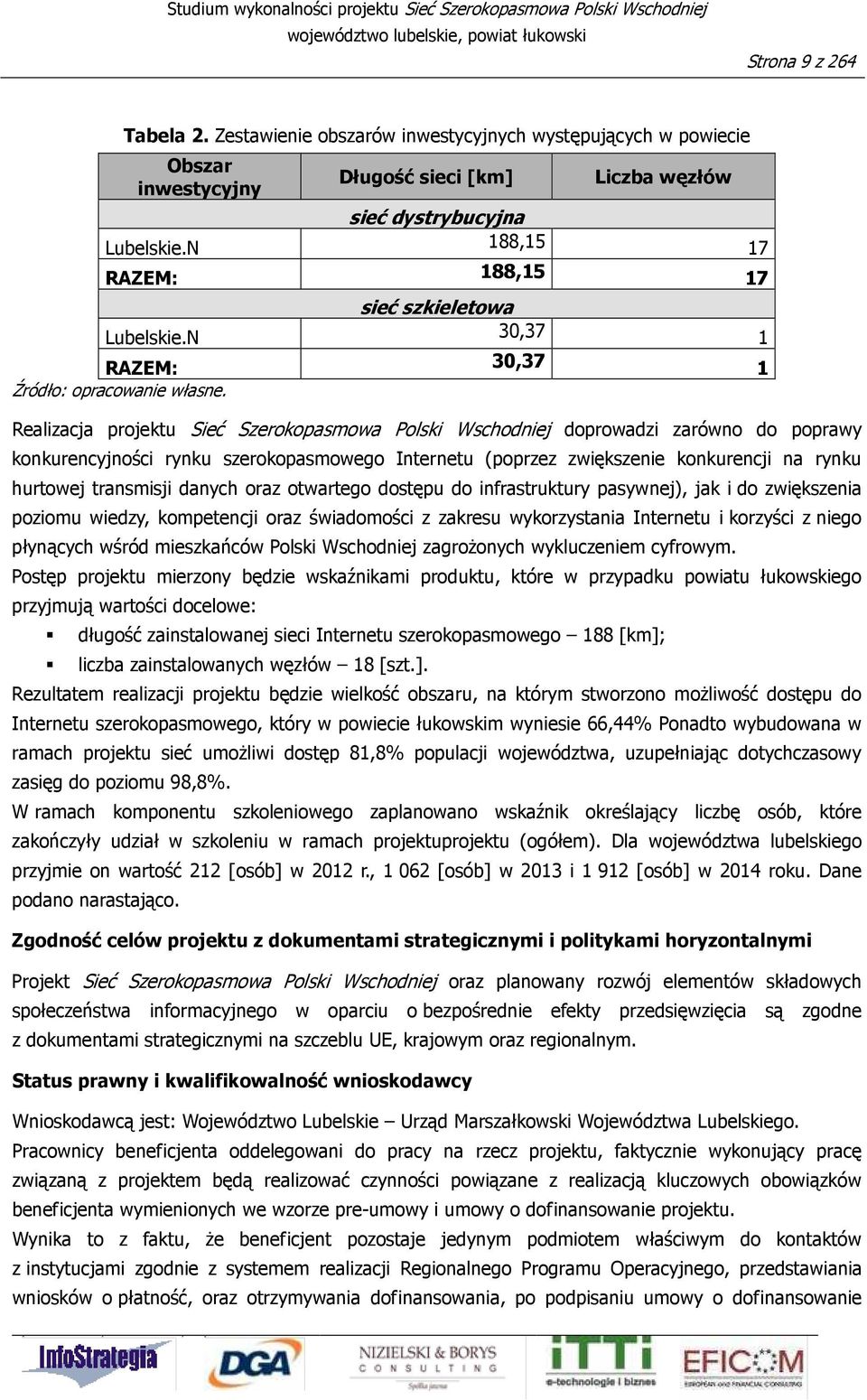 Realizacja projektu Sieć Szerokopasmowa Polski Wschodniej doprowadzi zarówno do poprawy konkurencyjności rynku szerokopasmowego Internetu (poprzez zwiększenie konkurencji na rynku hurtowej transmisji