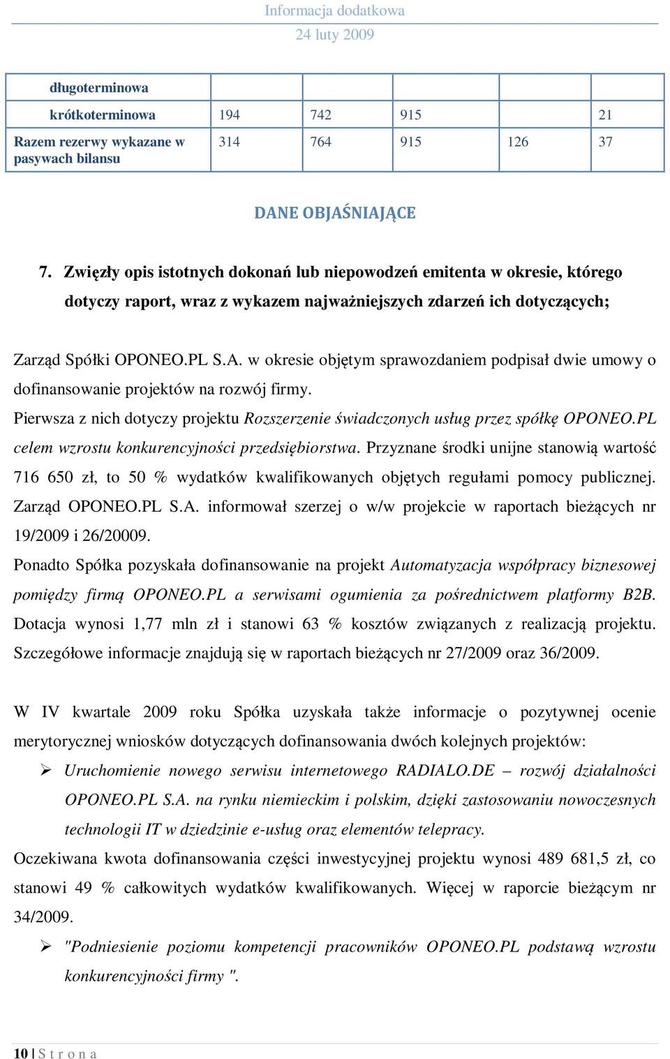 w okresie objętym sprawozdaniem podpisał dwie umowy o dofinansowanie projektów na rozwój firmy. Pierwsza z nich dotyczy projektu Rozszerzenie świadczonych usług przez spółkę OPONEO.