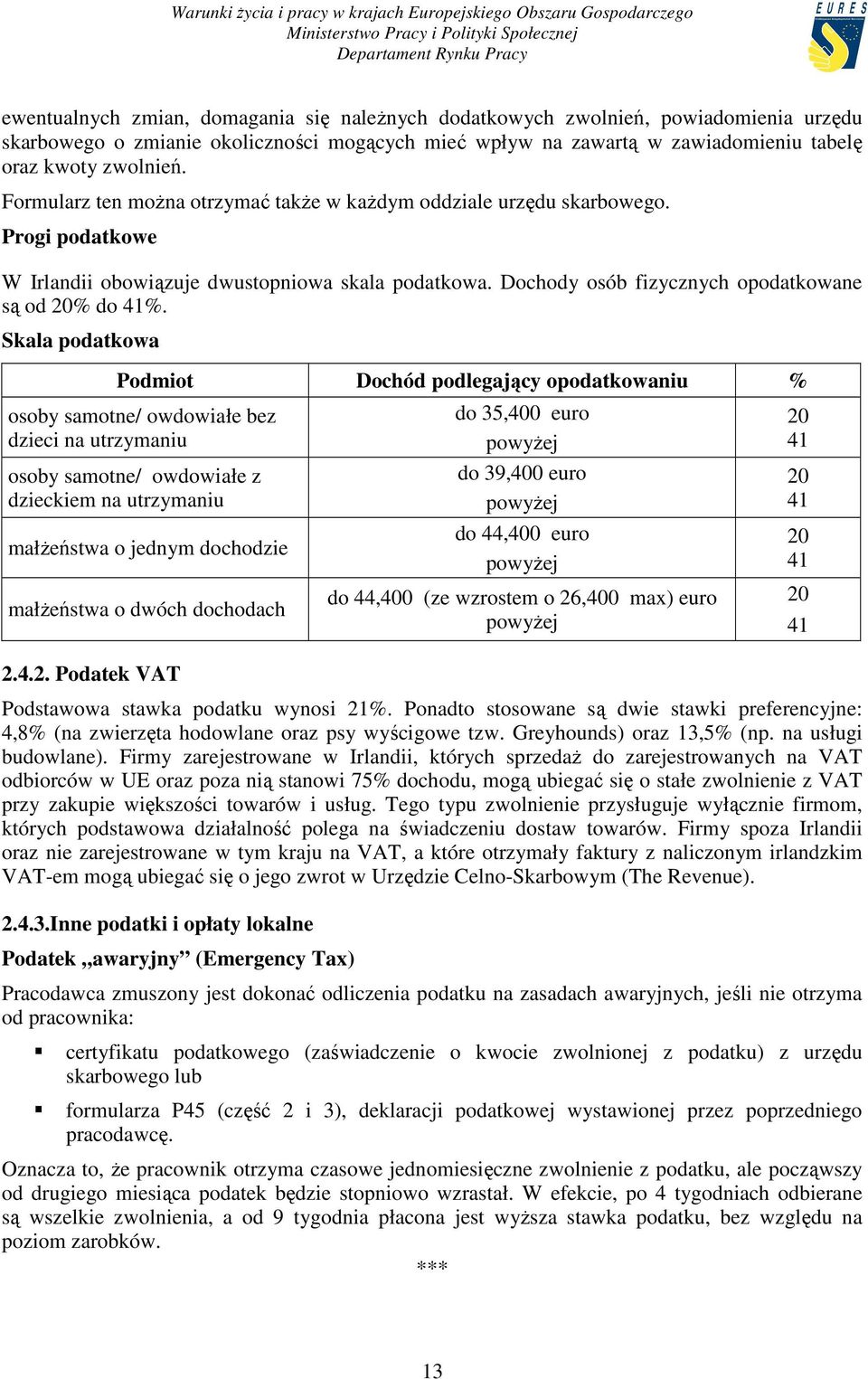 Dochody osób fizycznych opodatkowane są od 20% do 41%.