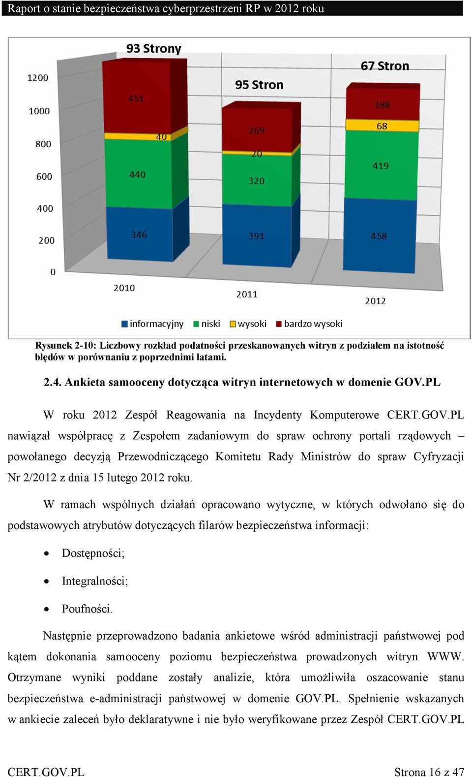 PL nawiązał współpracę z Zespołem zadaniowym do spraw ochrony portali rządowych powołanego decyzją Przewodniczącego Komitetu Rady Ministrów do spraw Cyfryzacji Nr 2/2012 z dnia 15 lutego 2012 roku.