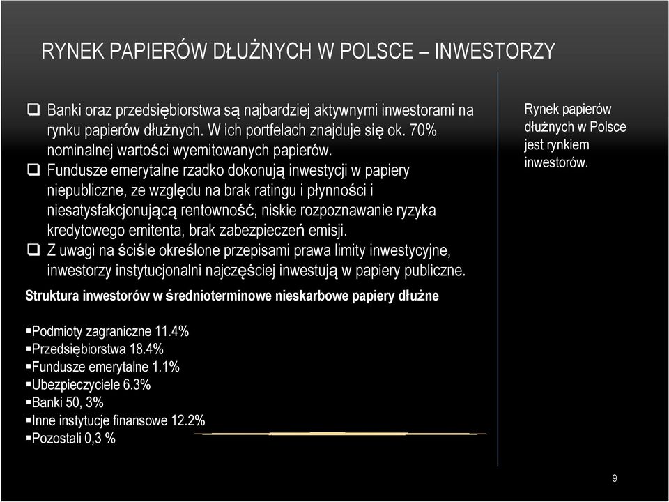 Fundusze emerytalne rzadko dokonują inwestycji w papiery niepubliczne, ze względu na brak ratingu i płynności i niesatysfakcjonującą rentowność, niskie rozpoznawanie ryzyka kredytowego emitenta, brak