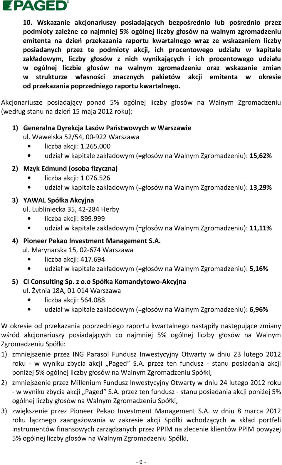 liczbie głosów na walnym zgromadzeniu oraz wskazanie zmian w strukturze własności znacznych pakietów akcji emitenta w okresie od przekazania poprzedniego raportu kwartalnego.