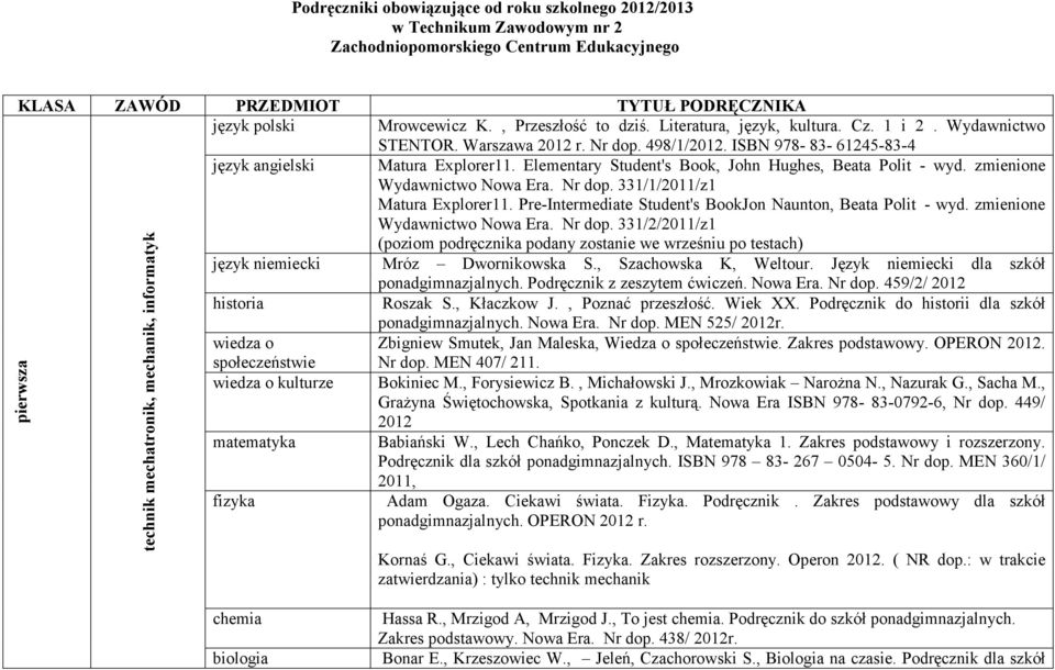 Elementary Student's Book, John Hughes, Beata Polit - wyd. zmienione Wydawnictwo Nowa Era. Nr dop. 331/1/2011/z1 Matura Explorer11. Pre-Intermediate Student's BookJon Naunton, Beata Polit - wyd.