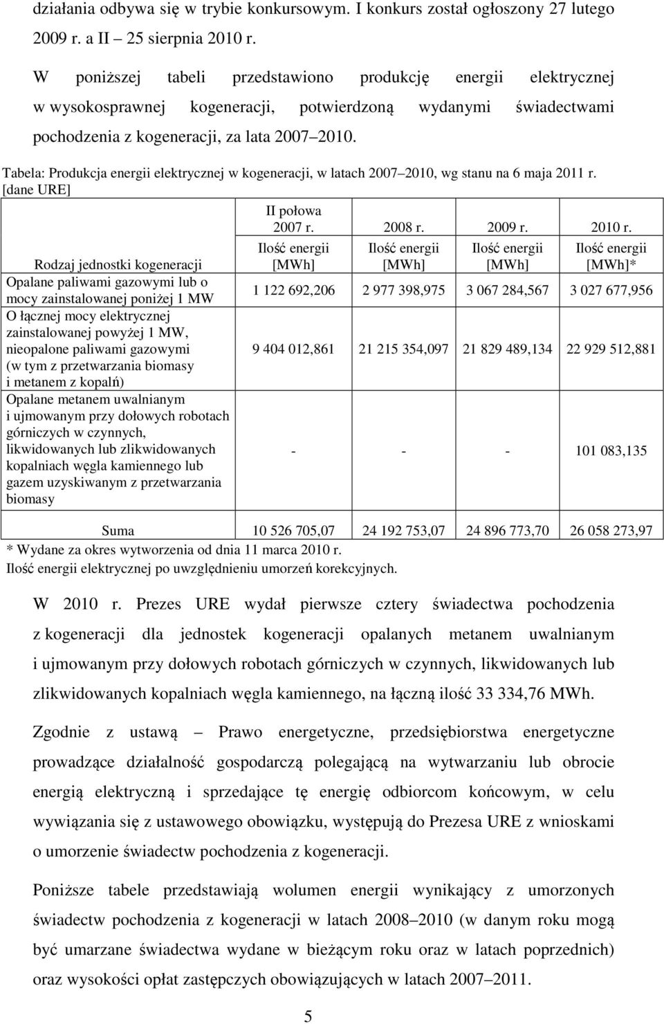 Tabela: Produkcja energii elektrycznej w kogeneracji, w latach 2007 2010, wg stanu na 6 maja 2011 r.