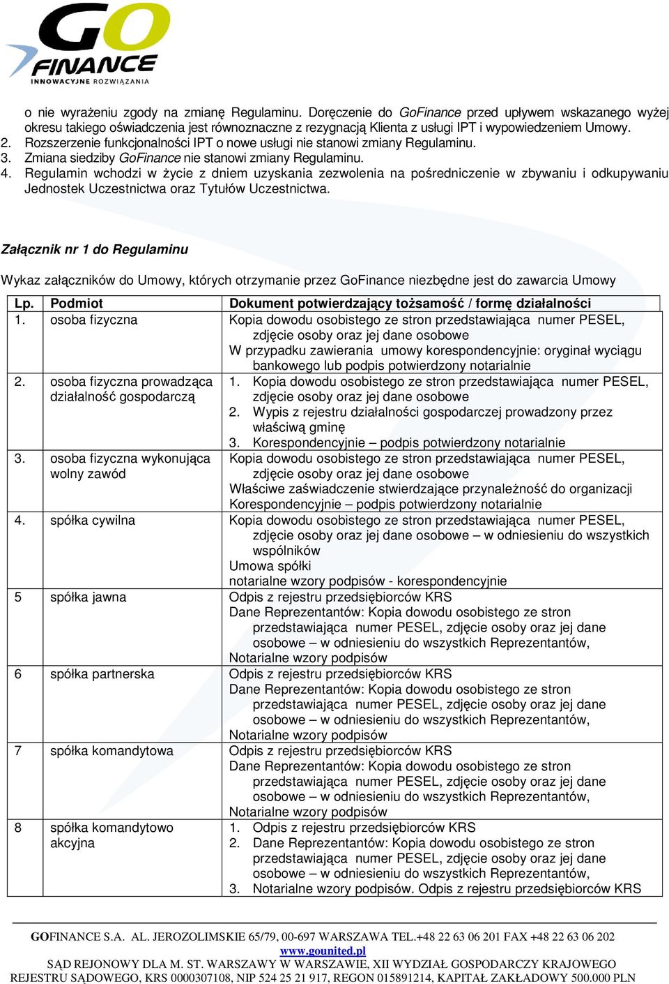 Rozszerzenie funkcjonalności IPT o nowe usługi nie stanowi zmiany Regulaminu. 3. Zmiana siedziby GoFinance nie stanowi zmiany Regulaminu. 4.