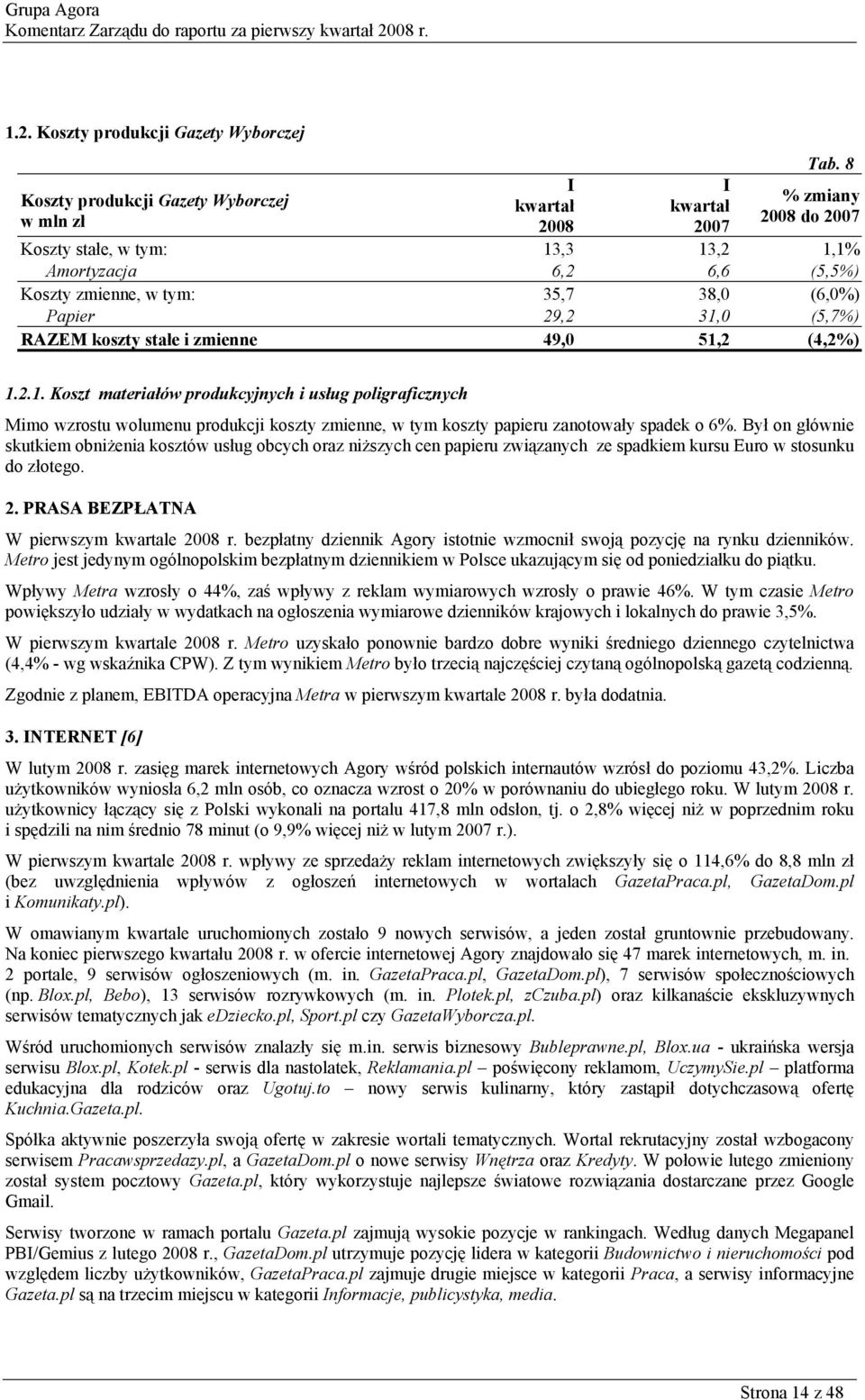 2.1. Koszt materiałów produkcyjnych i usług poligraficznych Mimo wzrostu wolumenu produkcji koszty zmienne, w tym koszty papieru zanotowały spadek o 6%.