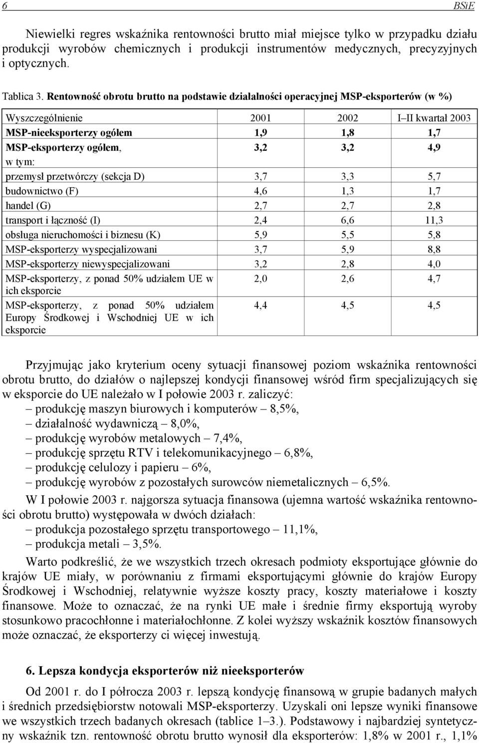 4,9 w tym: przemysł przetwórczy (sekcja D) 3,7 3,3 5,7 budownictwo (F) 4,6 1,3 1,7 handel (G) 2,7 2,7 2,8 transport i łączność (I) 2,4 6,6 11,3 obsługa nieruchomości i biznesu (K) 5,9 5,5 5,8