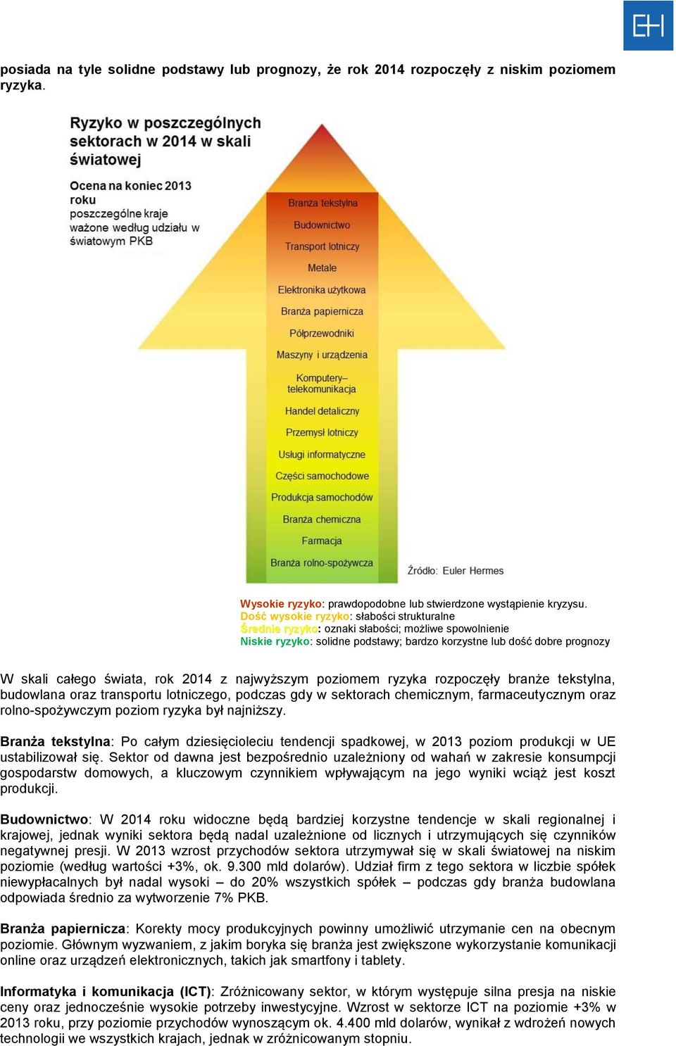 2014 z najwyższym poziomem ryzyka rozpoczęły branże tekstylna, budowlana oraz transportu lotniczego, podczas gdy w sektorach chemicznym, farmaceutycznym oraz rolno-spożywczym poziom ryzyka był