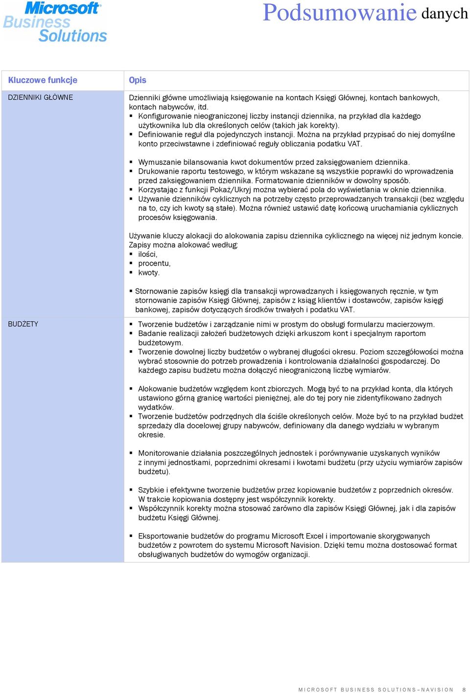 Można na przykład przypisać do niej domyślne konto przeciwstawne i zdefiniować reguły obliczania podatku VAT. Wymuszanie bilansowania kwot dokumentów przed zaksięgowaniem dziennika.
