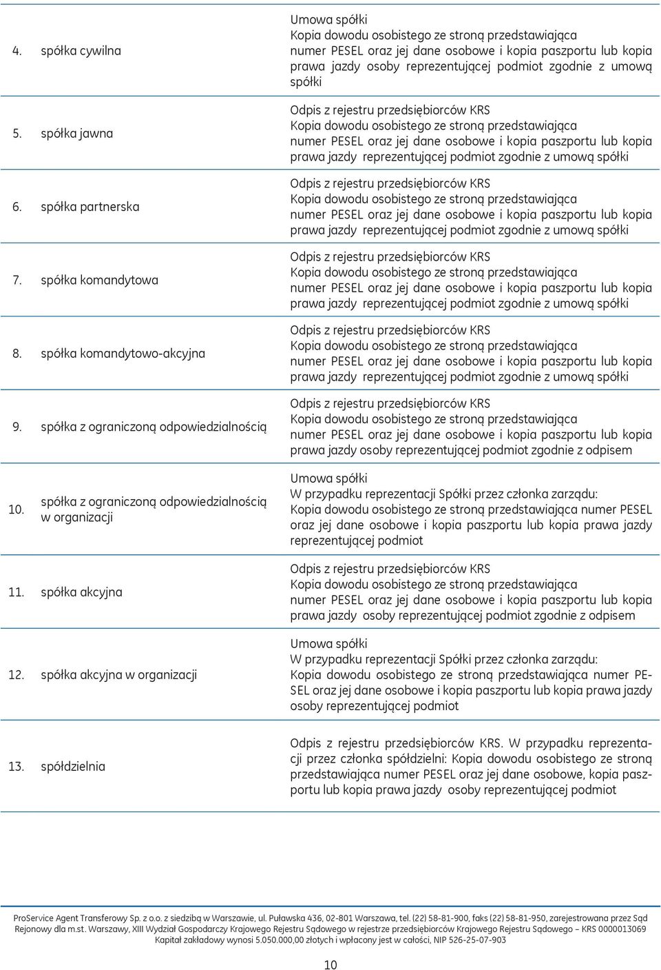 reprezentującej podmiot zgodnie z umową spółki prawa jazdy reprezentującej podmiot zgodnie z umową spółki prawa jazdy reprezentującej podmiot zgodnie z umową spółki prawa jazdy osoby reprezentującej