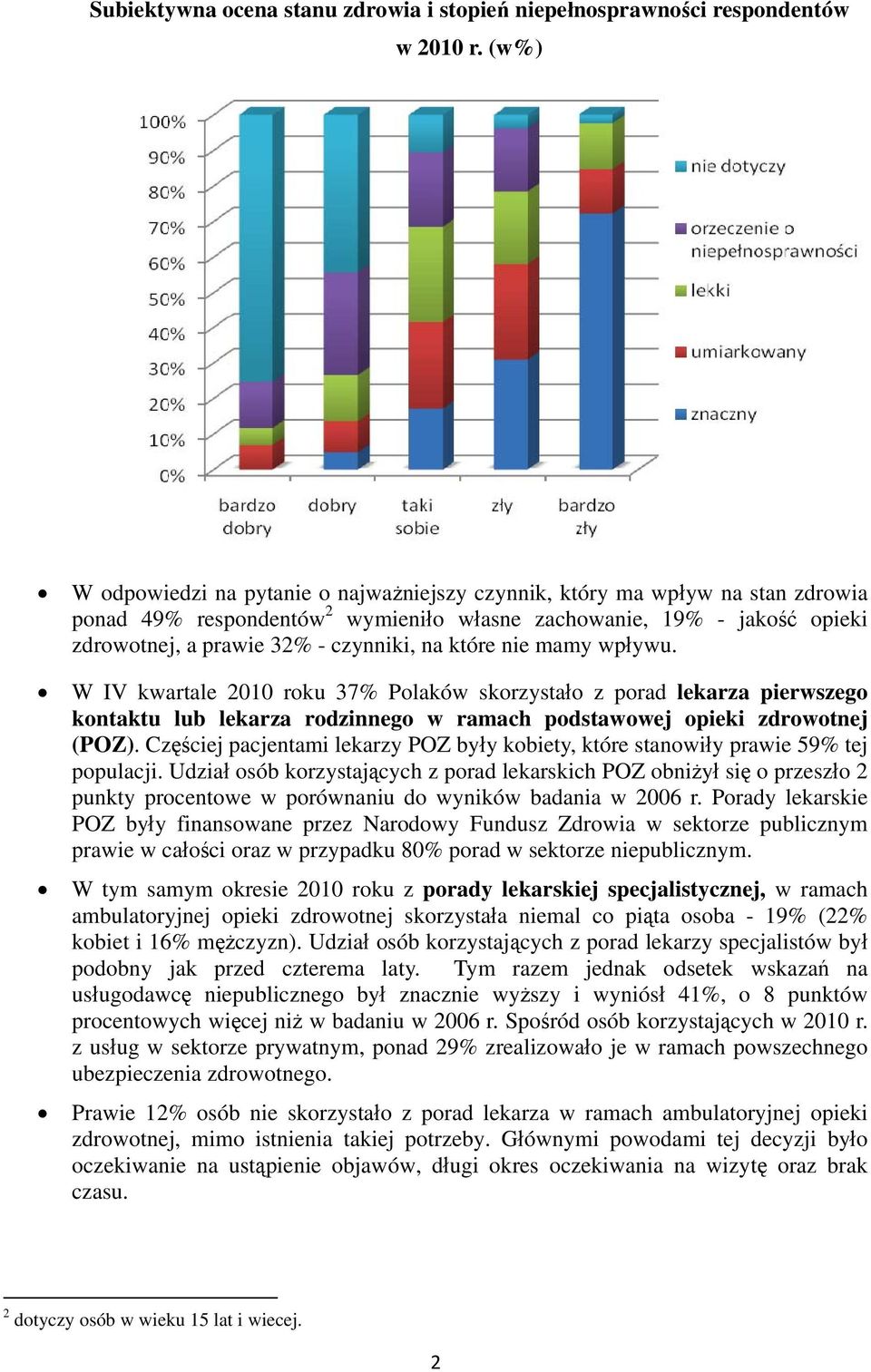 które nie mamy wpływu. W IV kwartale 2010 roku 37% Polaków skorzystało z porad lekarza pierwszego kontaktu lub lekarza rodzinnego w ramach podstawowej opieki zdrowotnej (POZ).