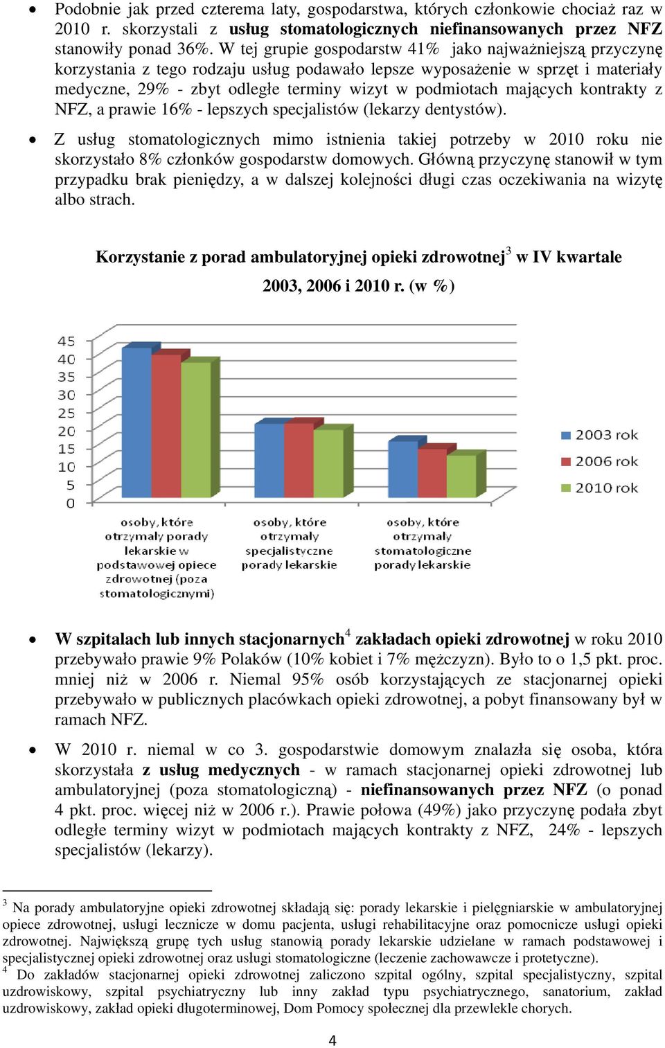 mających kontrakty z NFZ, a prawie 16% - lepszych specjalistów (lekarzy dentystów).