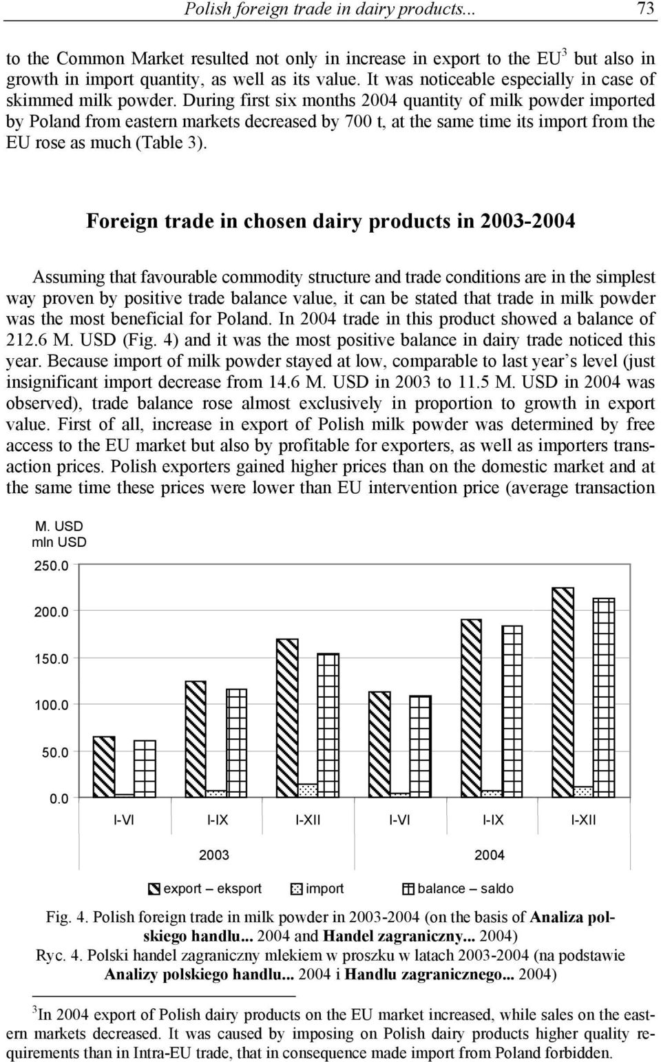 During first six months 2004 quantity of milk powder imported by Poland from eastern markets decreased by 700 t, at the same time its import from the EU rose as much (Table 3).