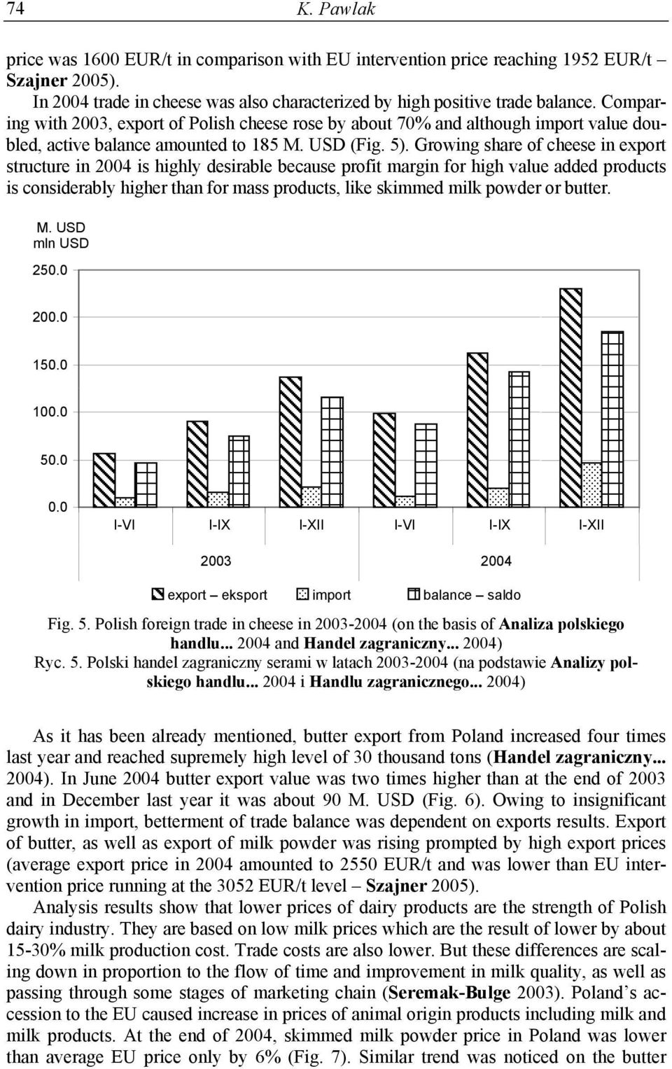Growing share of cheese in export structure in 2004 is highly desirable because profit margin for high value added products is considerably higher than for mass products, like skimmed milk powder or