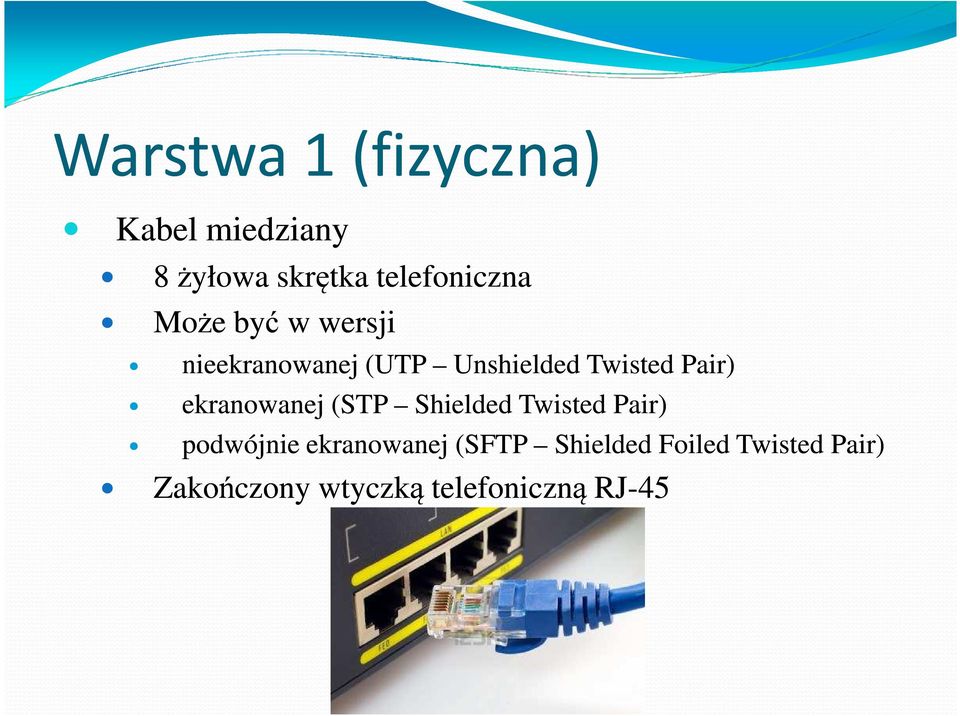 ekranowanej (STP Shielded Twisted Pair) podwójnie