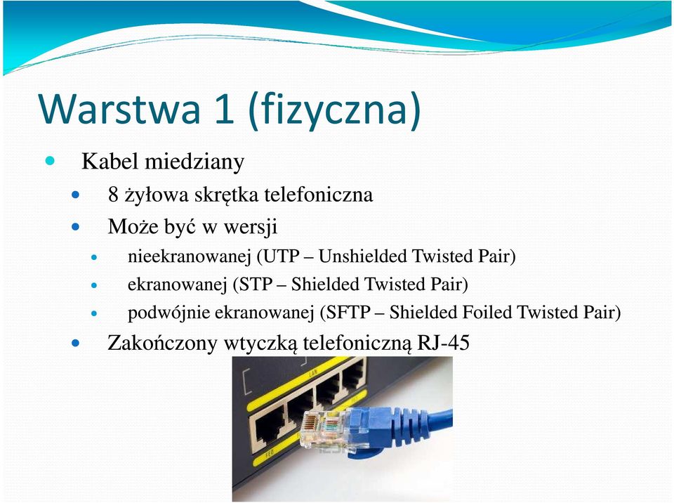 ekranowanej (STP Shielded Twisted Pair) podwójnie