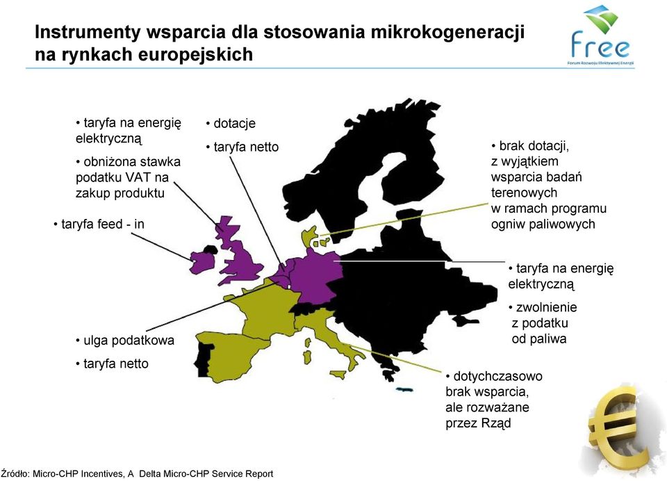 terenowych w ramach programu ogniw paliwowych ulga podatkowa taryfa netto dotychczasowo brak wsparcia, ale rozważane