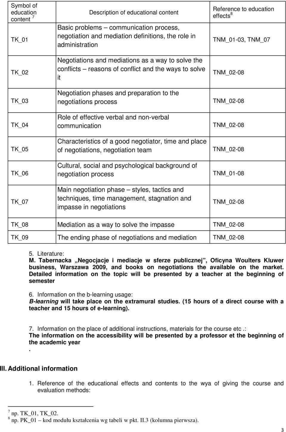 effective verbal and non-verbal communication Characteristics of a good negotiator, time and place of negotiations, negotiation team Cultural, social and psychological background of negotiation