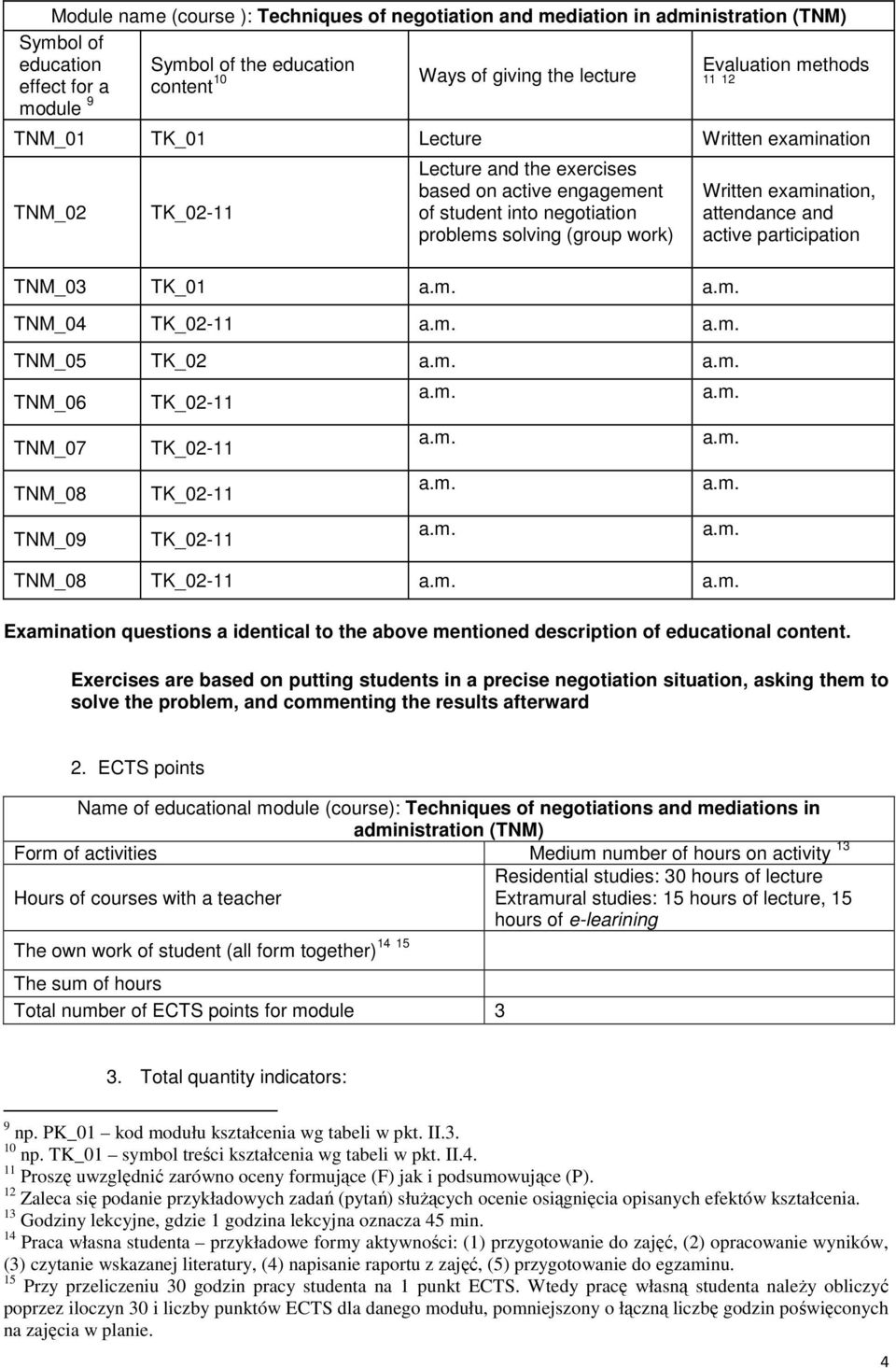 TNM_04 TNM_05 TK_02 TNM_06 TNM_07 TNM_08 TNM_09 Written examination, attendance and active participation TNM_08 Examination questions a identical to the above mentioned description of educational