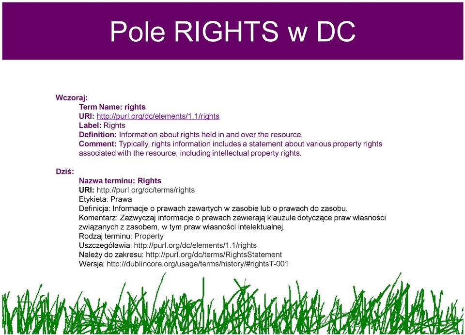 Dziś: Nazwa terminu: Rights URI: http://purl.org/dc/terms/rights Etykieta: Prawa Definicja: Informacje o prawach zawartych w zasobie lub o prawach do zasobu.