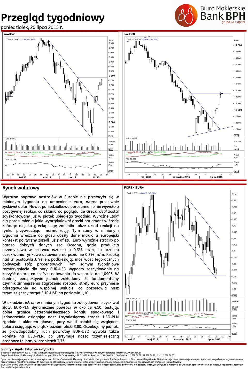 29,17; ADX; 36,78; PlusDI; 37,26 RSI; 58,200 30 07 13 20 27 04 11 18 25 01 08 15 22 29 06 13 20 27 kwi 15 maj 15 cze 15 lip 15 04 11 18 25 01 08 15 22 29 06 13 20 27 maj 2015 czerwiec 2015 lipiec