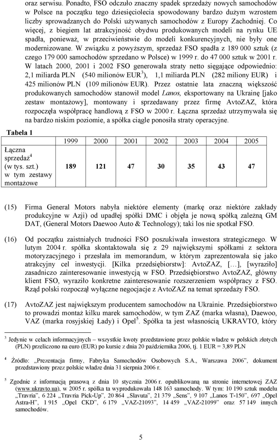 Europy Zachodniej. Co więcej, z biegiem lat atrakcyjność obydwu produkowanych modeli na rynku UE spadła, ponieważ, w przeciwieństwie do modeli konkurencyjnych, nie były one modernizowane.
